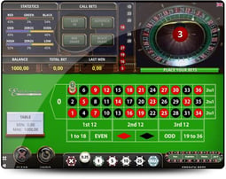 jeu de roulette Actual Gaming casino