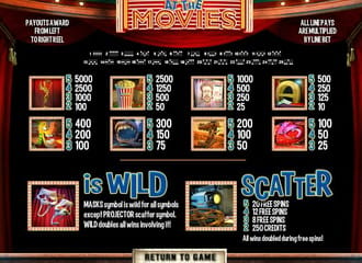 Machines a sous Machines a sous gratuites Machine a sous gratuite Machine a sous gratuite sans telechargement Machine a sous gratuit Jeux machine a sous Casino machine a sous Machine a sous en ligne Jeux de machine a sous Machines à sous Machine à sous 