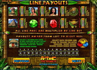 Machines a sous Machines a sous gratuites Machine a sous gratuite Machine a sous gratuite sans telechargement Machine a sous gratuit Jeux machine a sous Casino machine a sous Machine a sous en ligne Jeux de machine a sous Machines à sous Machine à sous 