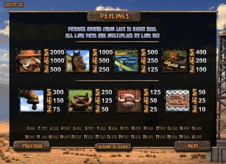 Machines a sous Machines a sous gratuites Machine a sous gratuite Machine a sous gratuite sans telechargement Machine a sous gratuit Jeux machine a sous Casino machine a sous Machine a sous en ligne Jeux de machine a sous Machines à sous Machine à sous 