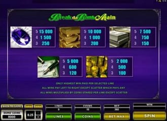 Machines a sous Machines a sous gratuites Machine a sous gratuite Machine a sous gratuite sans telechargement Machine a sous gratuit Jeux machine a sous Casino machine a sous Machine a sous en ligne Jeux de machine a sous Machines à sous Machine à sous 