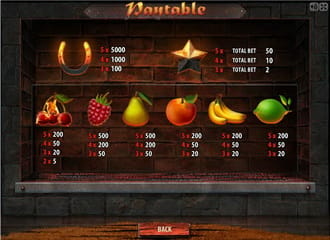 Machines a sous Machines a sous gratuites Machine a sous gratuite Machine a sous gratuite sans telechargement Machine a sous gratuit Jeux machine a sous Casino machine a sous Machine a sous en ligne Jeux de machine a sous Machines à sous Machine à sous 