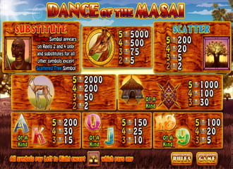 Machines a sous Machines a sous gratuites Machine a sous gratuite Machine a sous gratuite sans telechargement Machine a sous gratuit Jeux machine a sous Casino machine a sous Machine a sous en ligne Jeux de machine a sous Machines à sous Machine à sous 