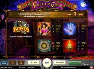 Machines a sous Machines a sous gratuites Machine a sous gratuite Machine a sous gratuite sans telechargement Machine a sous gratuit Jeux machine a sous Casino machine a sous Machine a sous en ligne Jeux de machine a sous Machines à sous Machine à sous 