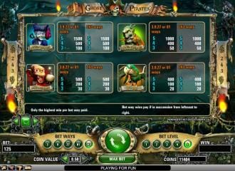 Machines a sous Machines a sous gratuites Machine a sous gratuite Machine a sous gratuite sans telechargement Machine a sous gratuit Jeux machine a sous Casino machine a sous Machine a sous en ligne Jeux de machine a sous Machines à sous Machine à sous 