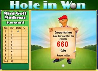 Hole in won