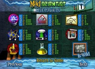 Machines a sous Machines a sous gratuites Machine a sous gratuite Machine a sous gratuite sans telechargement Machine a sous gratuit Jeux machine a sous Casino machine a sous Machine a sous en ligne Jeux de machine a sous Machines à sous Machine à sous 