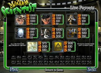 Machines a sous Machines a sous gratuites Machine a sous gratuite Machine a sous gratuite sans telechargement Machine a sous gratuit Jeux machine a sous Casino machine a sous Machine a sous en ligne Jeux de machine a sous Machines à sous Machine à sous 