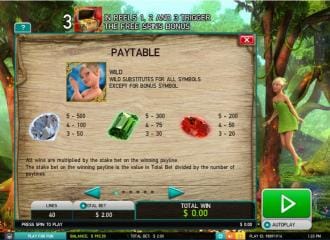 Machines a sous Machines a sous gratuites Machine a sous gratuite Machine a sous gratuite sans telechargement Machine a sous gratuit Jeux machine a sous Casino machine a sous Machine a sous en ligne Jeux de machine a sous Machines à sous Machine à sous 