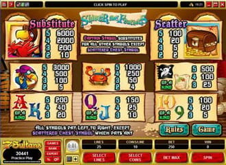 Machines a sous Machines a sous gratuites Machine a sous gratuite Machine a sous gratuite sans telechargement Machine a sous gratuit Jeux machine a sous Casino machine a sous Machine a sous en ligne Jeux de machine a sous Machines à sous Machine à sous 