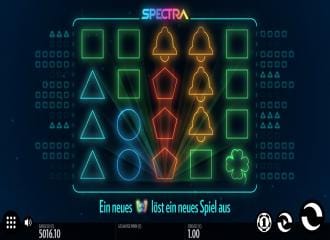 Spectra