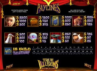 Machines a sous Machines a sous gratuites Machine a sous gratuite Machine a sous gratuite sans telechargement Machine a sous gratuit Jeux machine a sous Casino machine a sous Machine a sous en ligne Jeux de machine a sous Machines à sous Machine à sous 