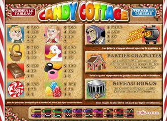 Casino machine a sous Candy Cottage