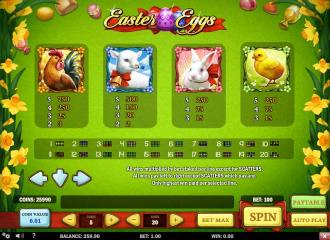 Machine a sous en ligne Easter Eggs