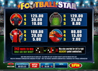 Machine a sous gratuite Football Star Online