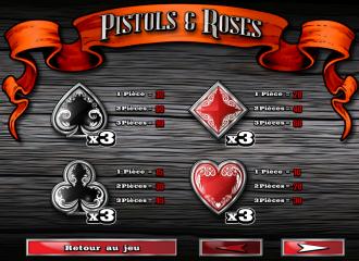 Pistols and roses