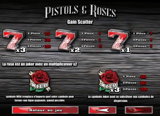 Machine a sous en ligne Pistols and Roses